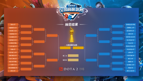 明星选手与高光时刻：竞技体育中的电竞文化与赛场传奇