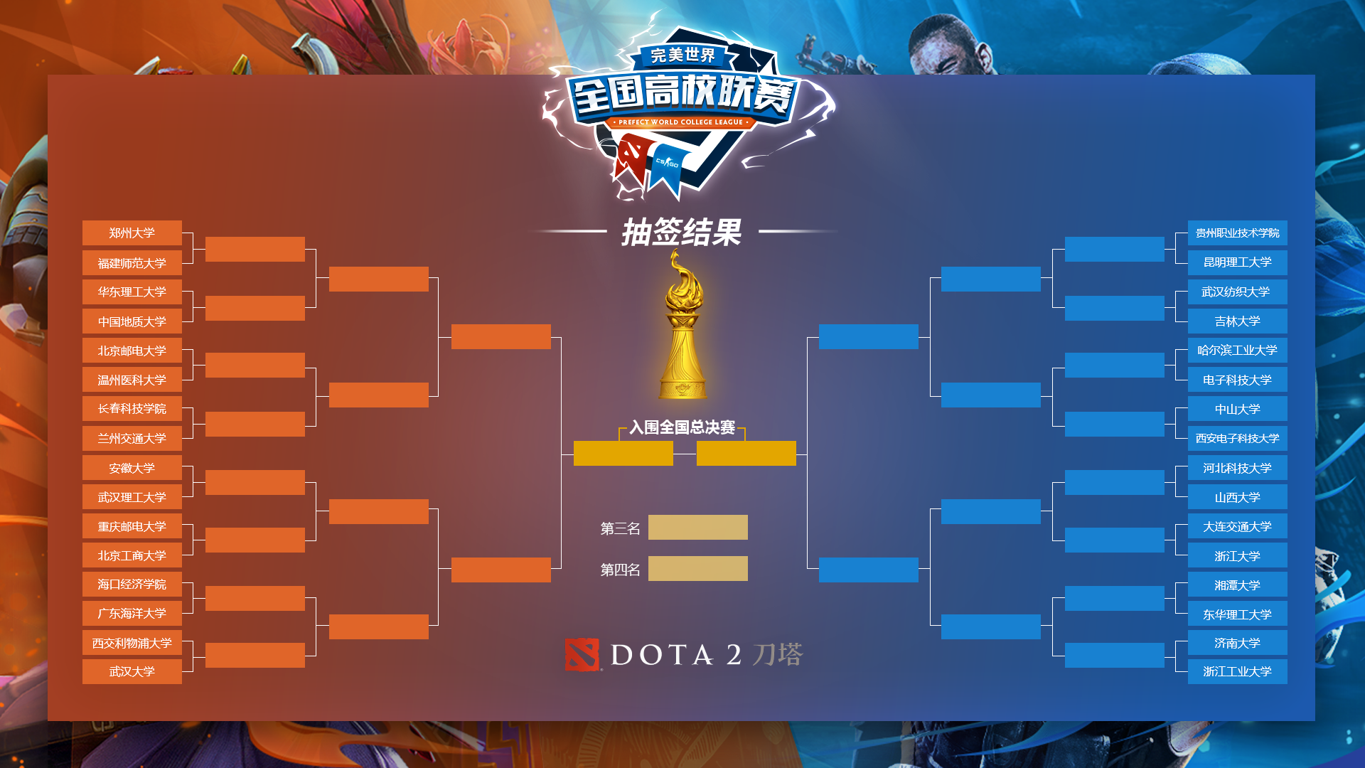 明星选手与高光时刻：竞技体育中的电竞文化与赛场传奇-乐竞电竞